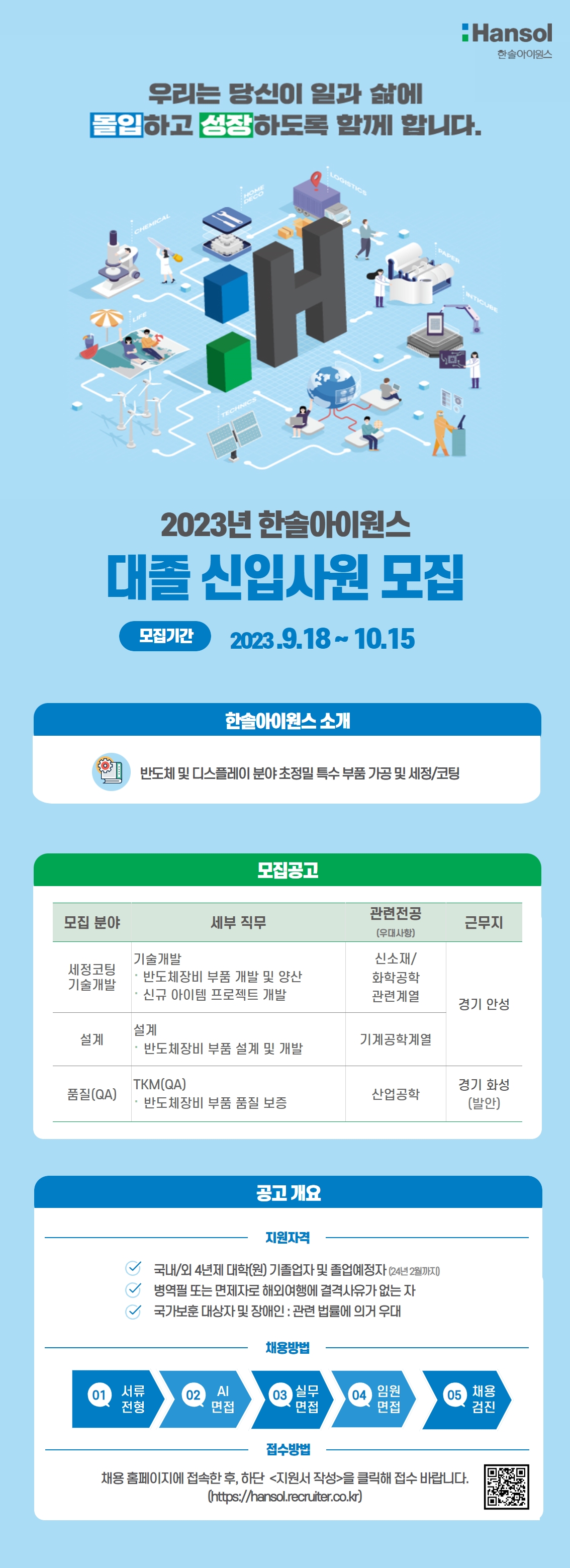 [한솔아이원스] 2023 한솔아이원스 대졸 신입사원 모집