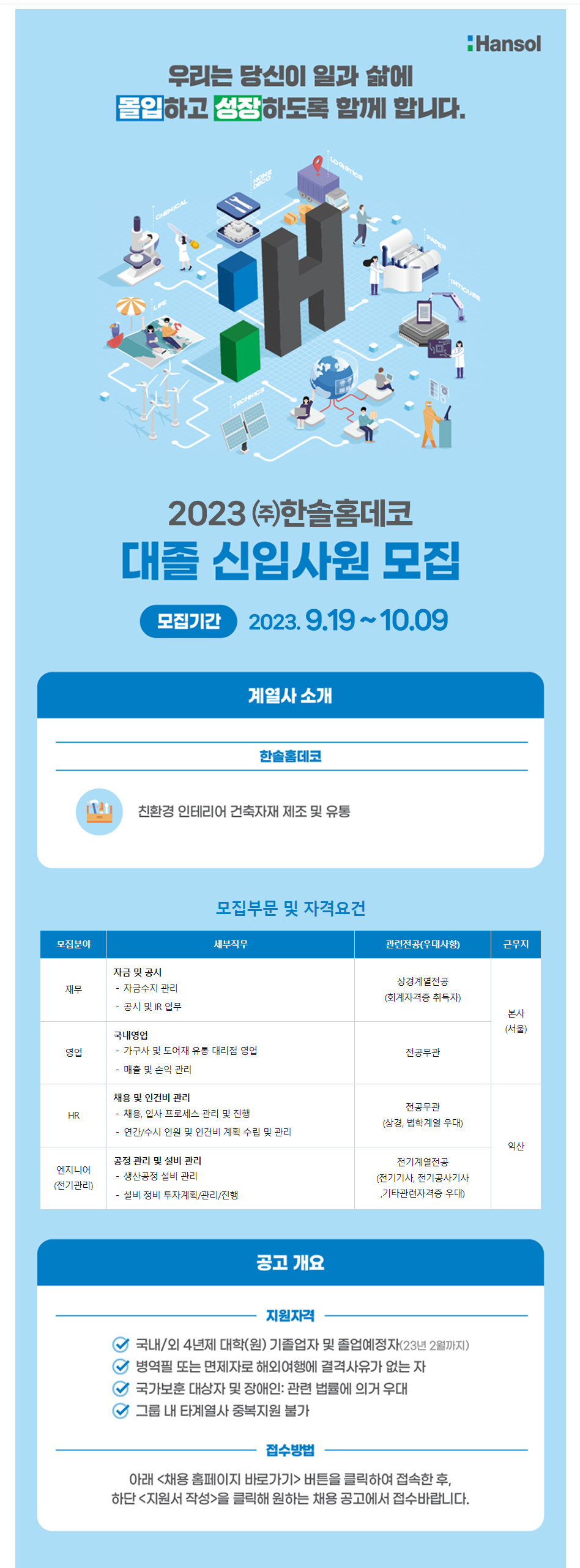 [한솔홈데코] 2023년 하반기 한솔홈데코 대졸 신입사원 모집